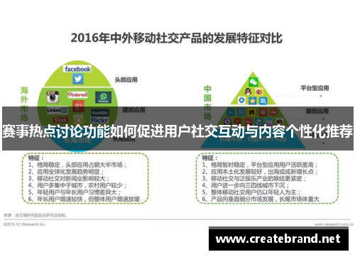 赛事热点讨论功能如何促进用户社交互动与内容个性化推荐