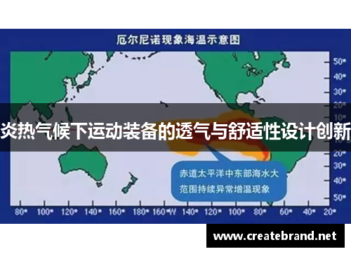 炎热气候下运动装备的透气与舒适性设计创新